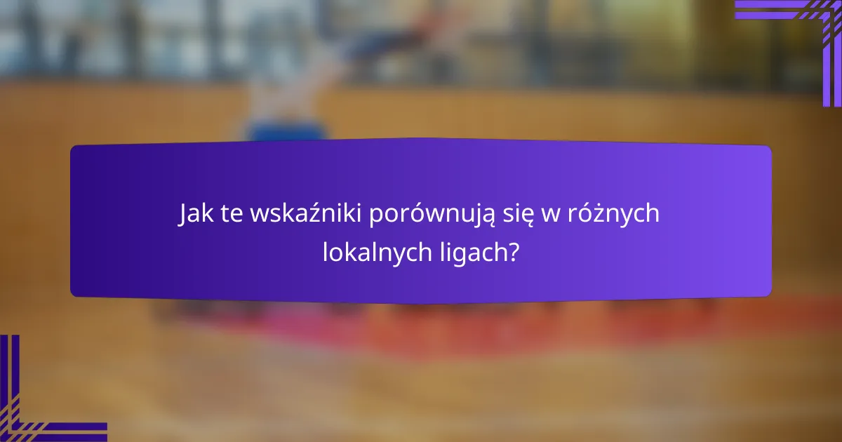 Jak te wskaźniki porównują się w różnych lokalnych ligach?