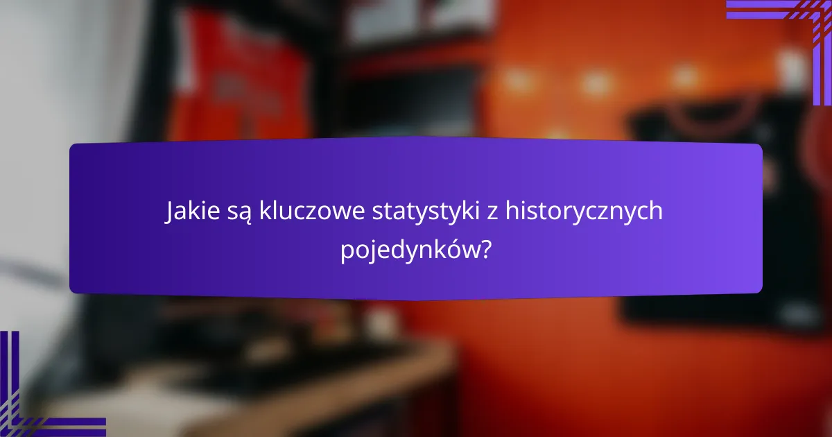 Jakie są kluczowe statystyki z historycznych pojedynków?
